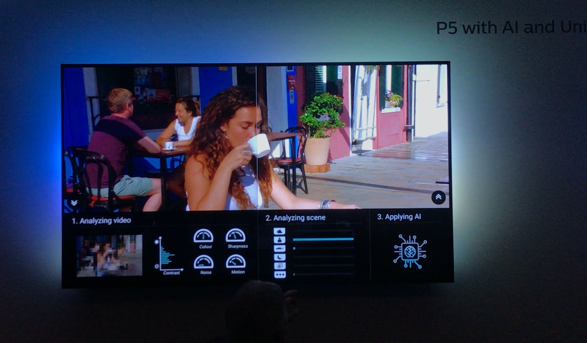 Philips 2020 AI videoprocessor
