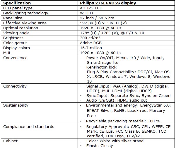 Philips 276E6ADSS