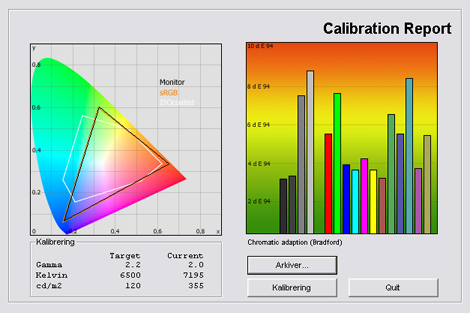 Philips 5605H test