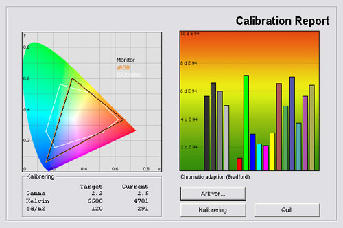Philips 8605H test