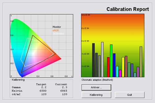 Philips 8605H test