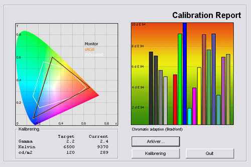 Philips 8605H test