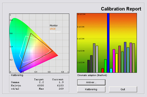 Philips LightFrame