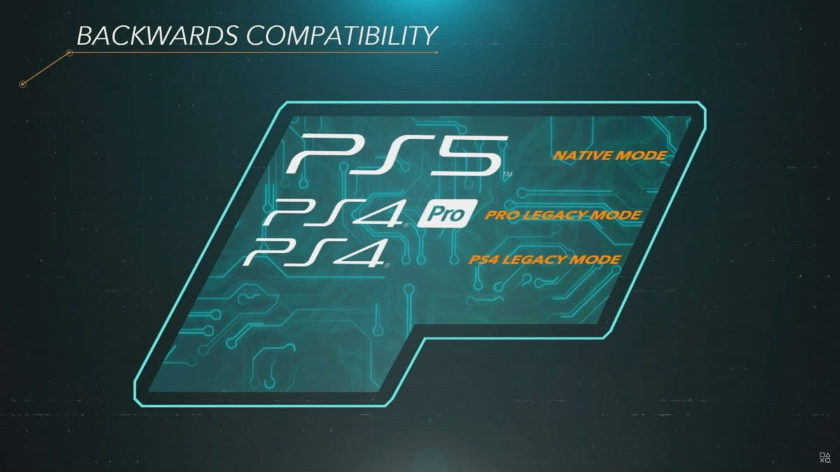 PS5 bagudkompatibilitet