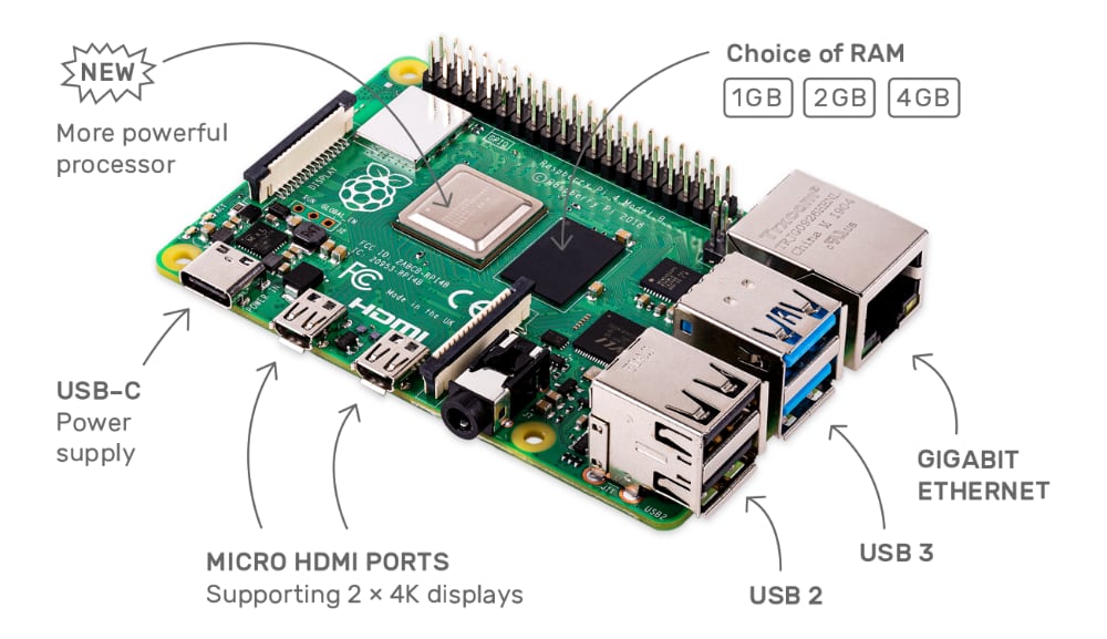  Raspberry Pi 4 Model B 