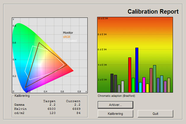 Klik for større billede Samsung E8005 test