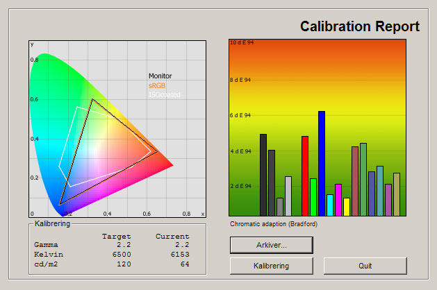 Klik for større billede Samsung E8005 test