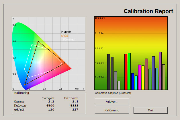 Samsung ES8005 test