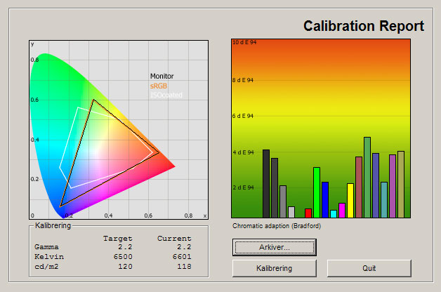 Samsung ES8005 test