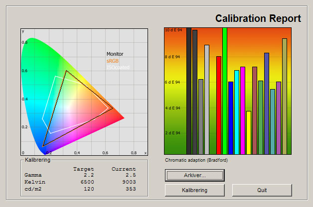 Samsung ES8005 test