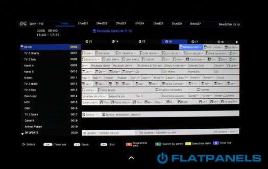 Sharp LE831 test