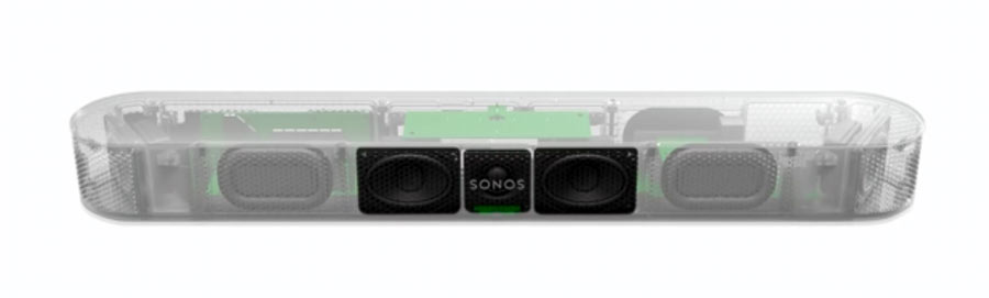 Sonos Beam Sonos Beam