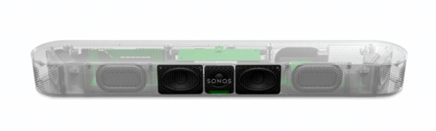 Sonos Beam