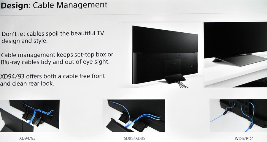 Sony kabelstyring Sony 2016 kabelstyring