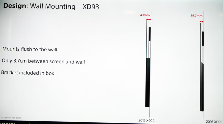Sony 2016 vægmontering Sony 2016 vægmontering