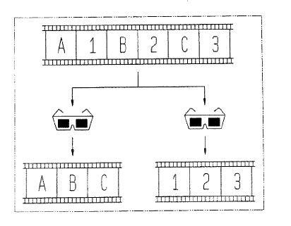 Sony 3D patent