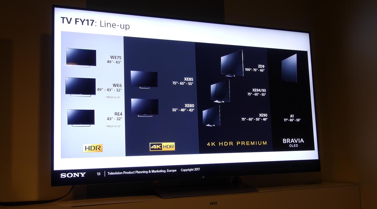 Et nærmere på Sonys 2017 TV-skærme -