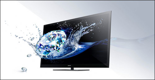 Sony HX920
