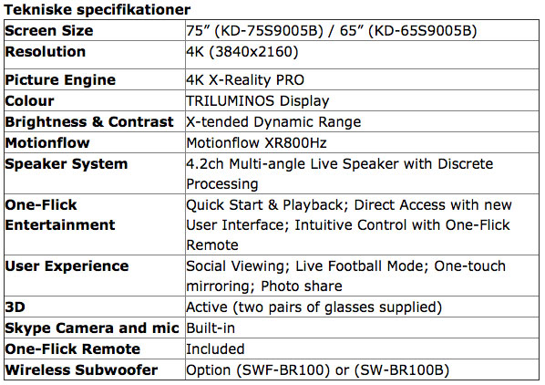 Sony S90 buet