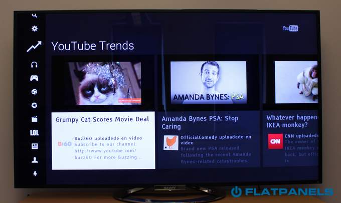 Sony W9 test