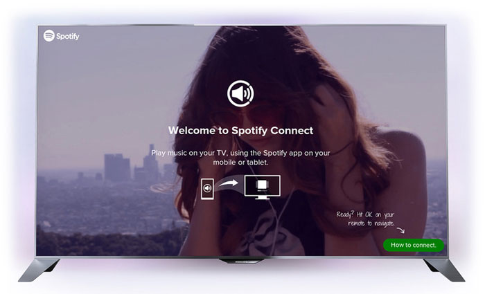 Spotify Connect Philips Spotify Connect Philips