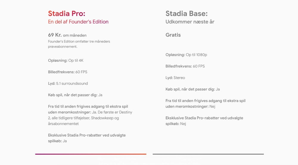  Google Stadia spilstreaming 