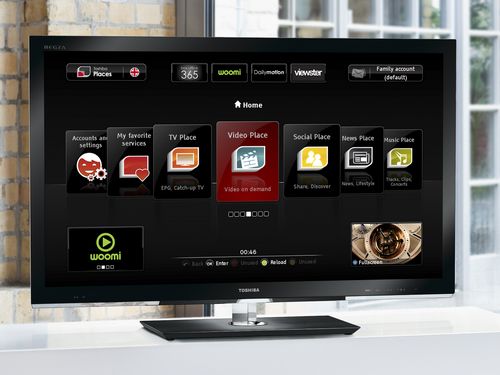 Toshibas 2011 TV