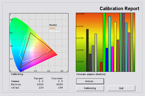 Toshiba VL748 test