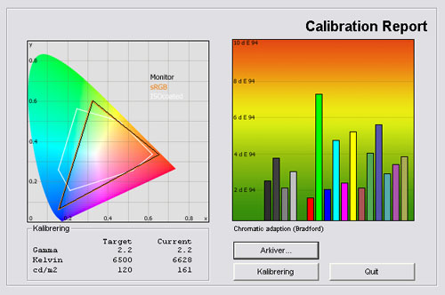 Toshiba WL768 test