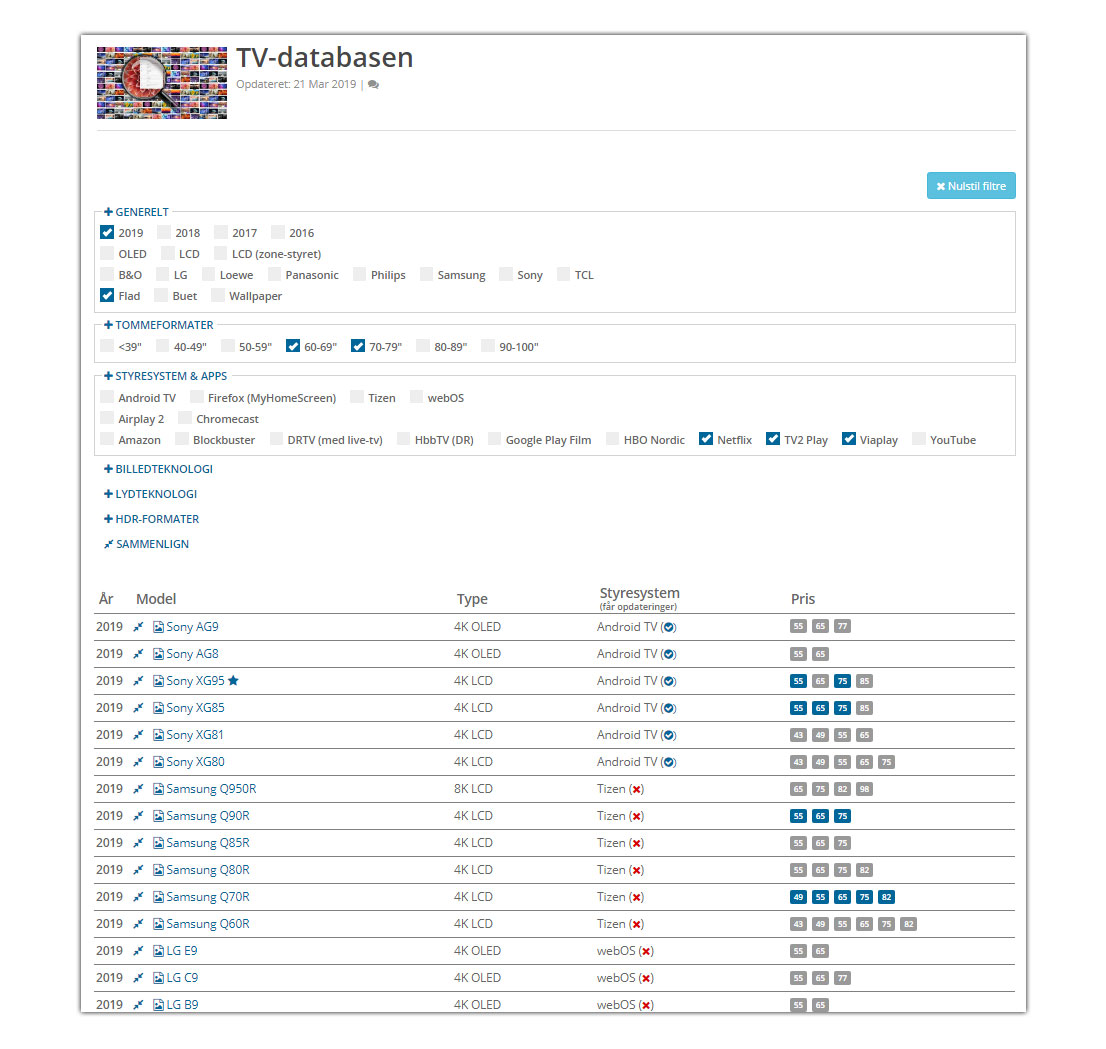 TV-databasen