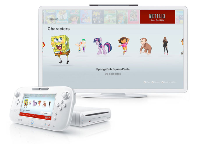TVii pår Wii U
