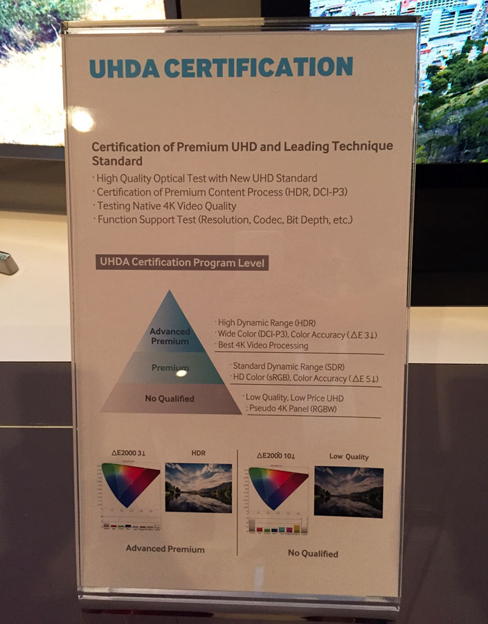 UHDA specifikationer