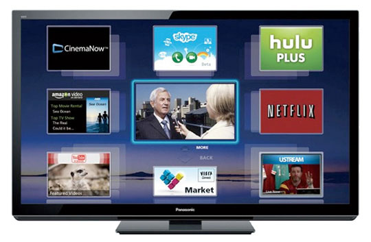 Panasonics Viera Connect & Viera Market bliver snart tilgængelig på Panasonics 2010 TV