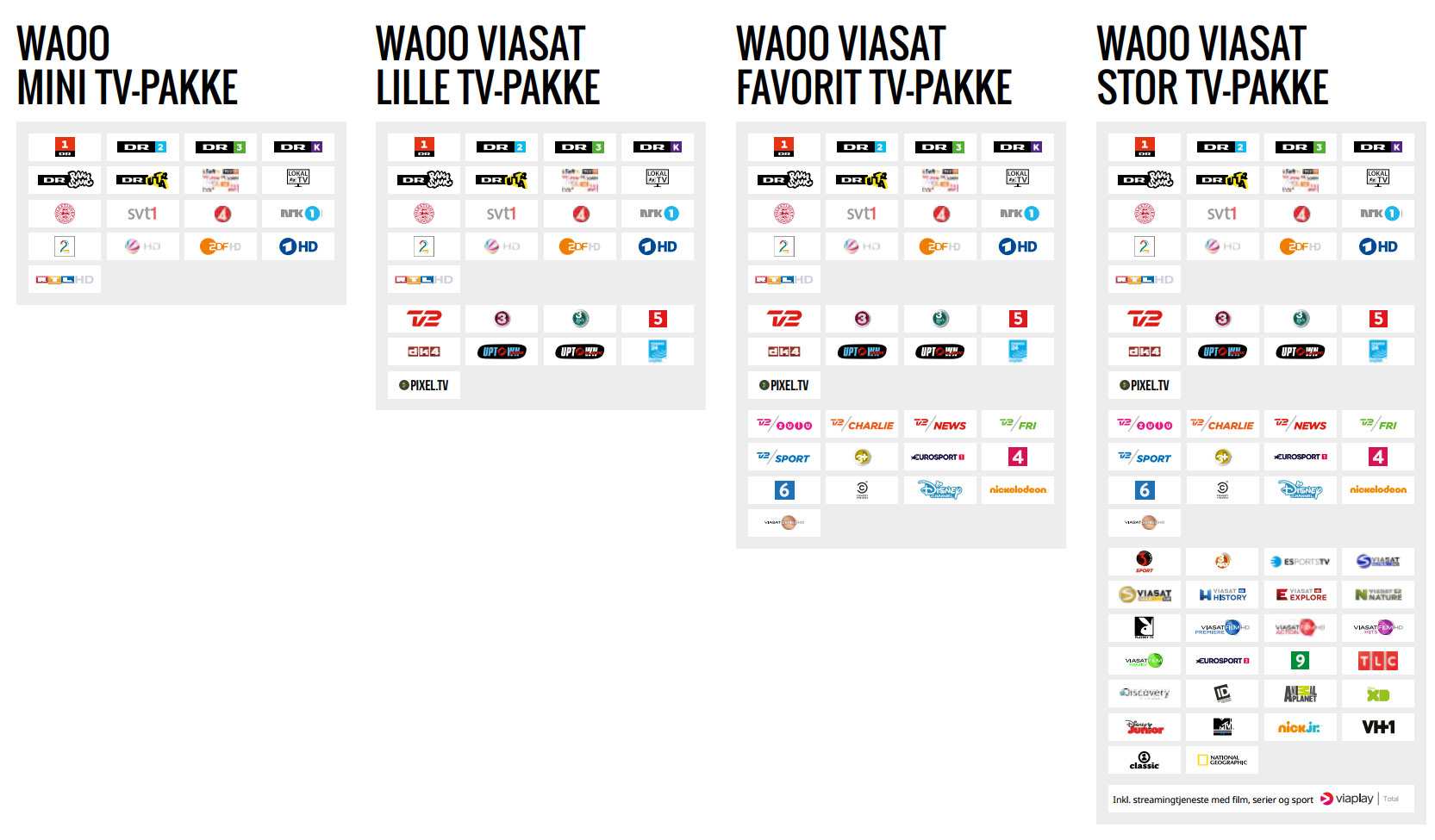 Waoo i 2018: Færre prisstigning til 80 & mere Viasat - FlatpanelsDK