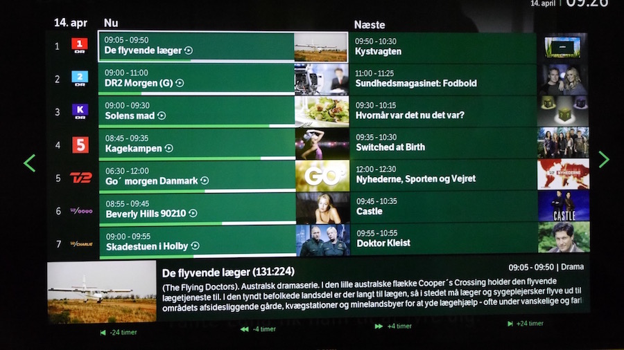 TV oversigt