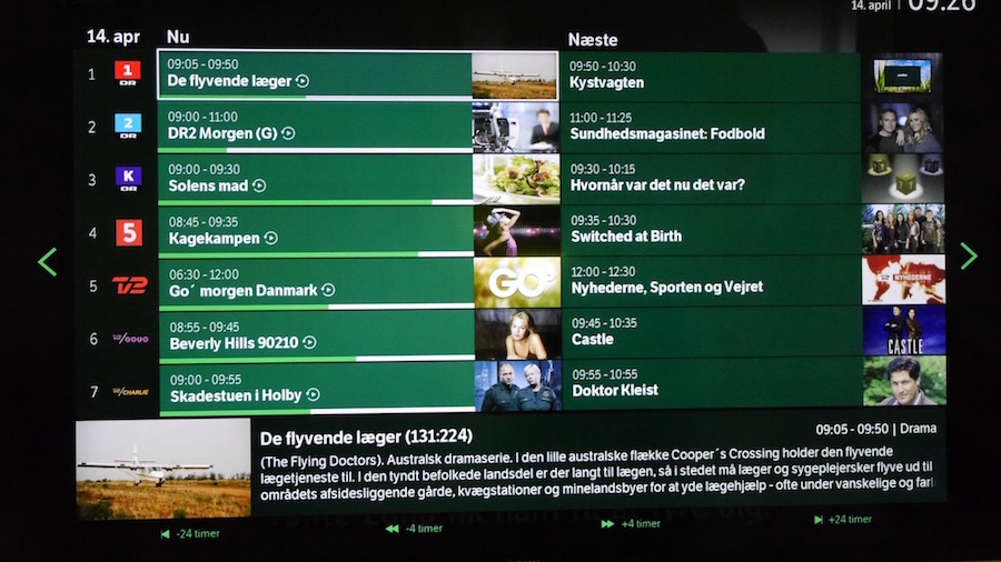 TV oversigt