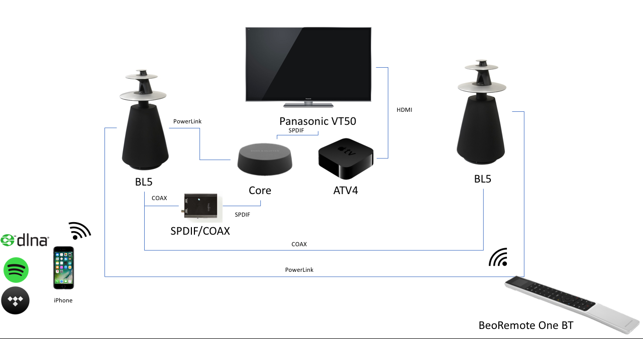 Screen Shot 2020-02-02 at 20.49.17.png