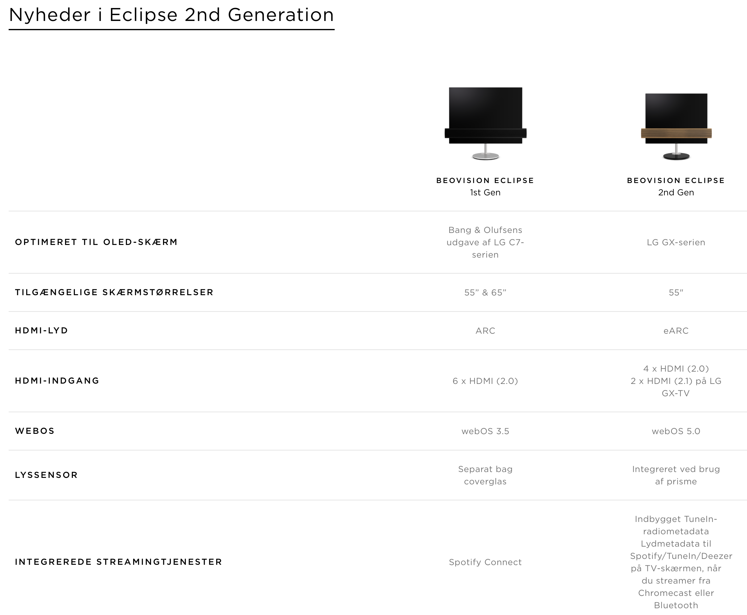 Skærmbillede 2020-11-02 kl. 16.23.46.png