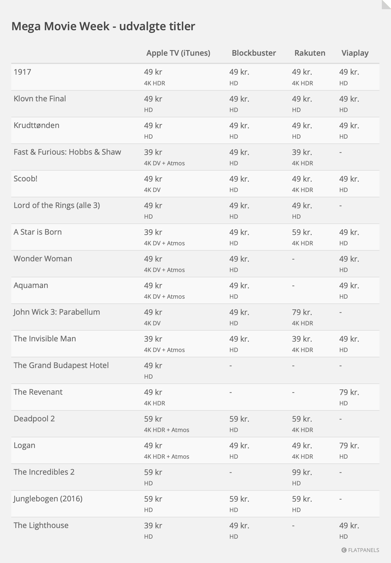 Screenshot 2020-11-05.png