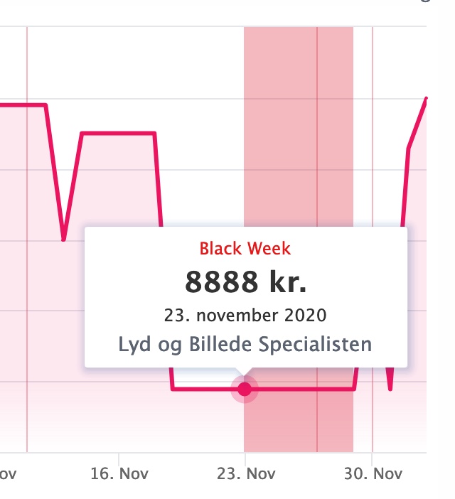 Screenshot 2020-12-03 at 14.03.10.JPG