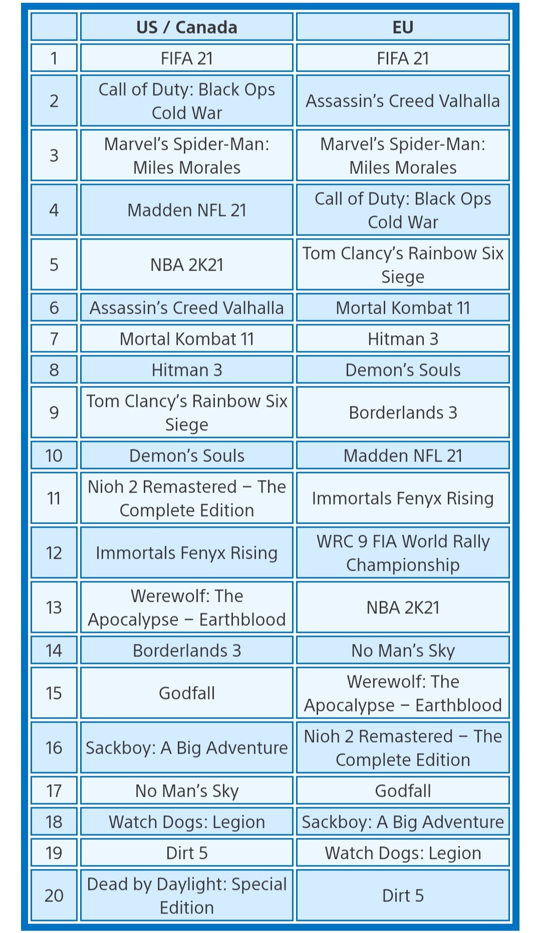 Screenshot_20210305-174603_Samsung Internet.jpg