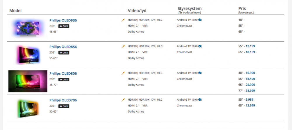 TV-databasen - Sammenlign TV-fladskærme - FlatpanelsDK 2021-09-28 18-03-42.png