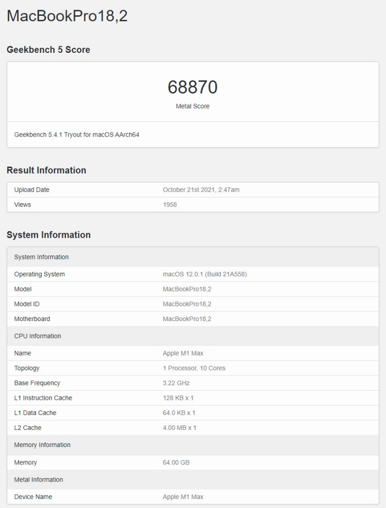 M1-Max-GPU-performance-results.jpg