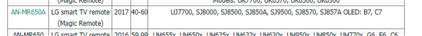 LG Magic Remote AN-MR650A.jpg