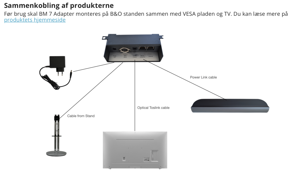 Neo 7 - Sammenkobling af produkter.png