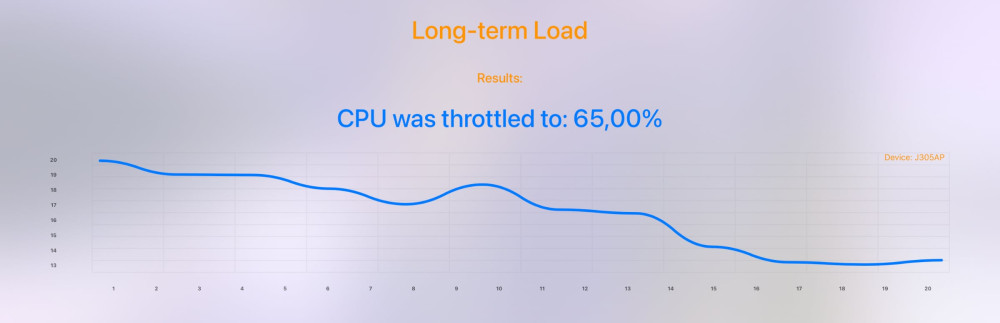 appletv4kcpu_1_large.jpg