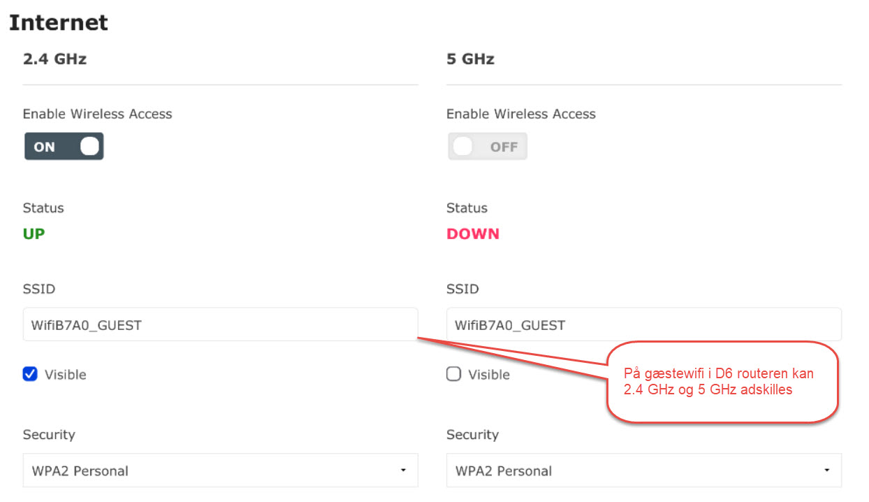 Gæstewifi i D6 routeren