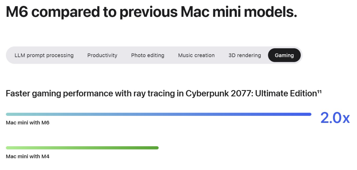 applem6.png