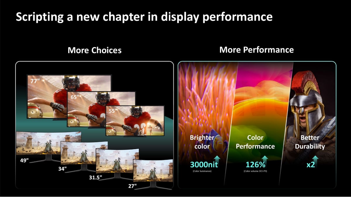 2024 QD-OLED 2024 QD-OLED