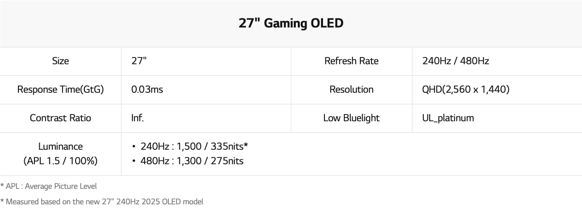 2025 OLED monitor